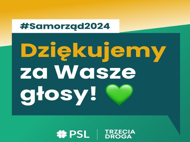 Trzecia Droga Polskie Stronnictwo Ludowe - Polska 2050 Powiatu Wieruszowskiego składa podziękowania