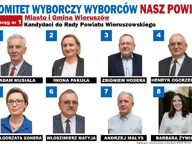 KWW NASZ POWIAT - kandydaci do Rady Powiatu Wieruszowskiego